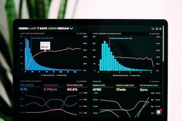 Analyst working with data charts and analytics dashboard on computer screen